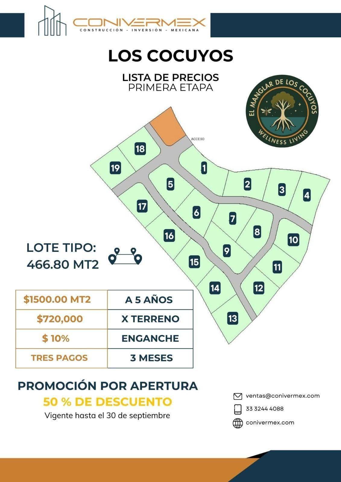 Lotes
